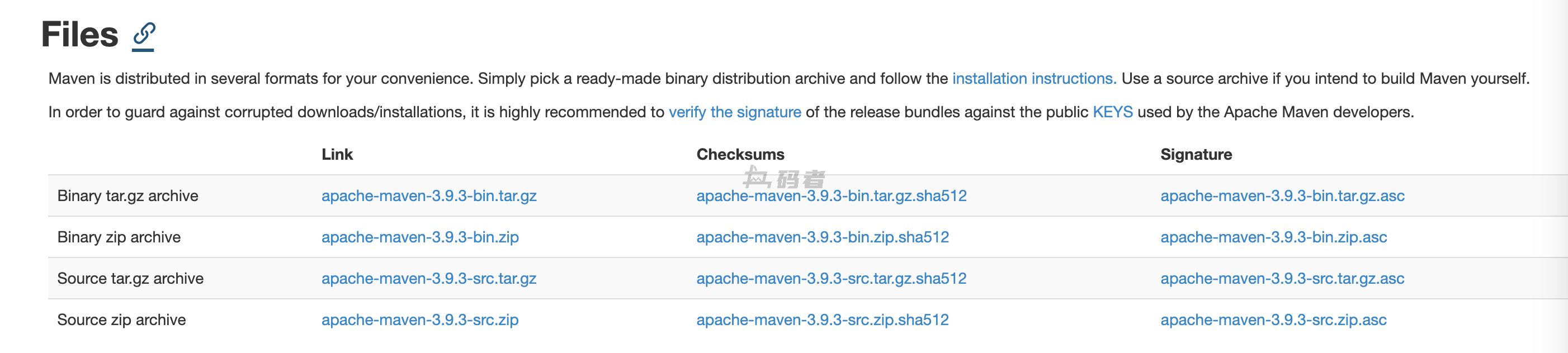Maven实战-第一篇（Maven的基本信息）