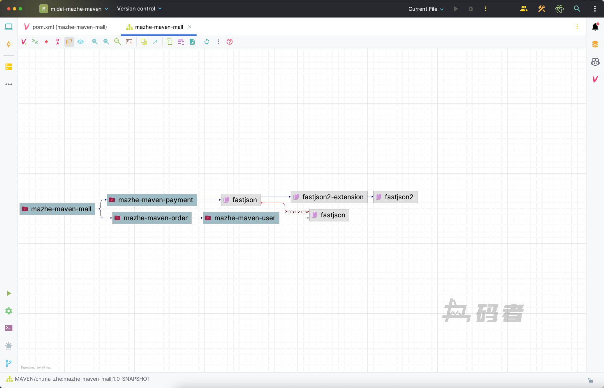 Maven实战-第七篇(Maven中的依赖冲突)