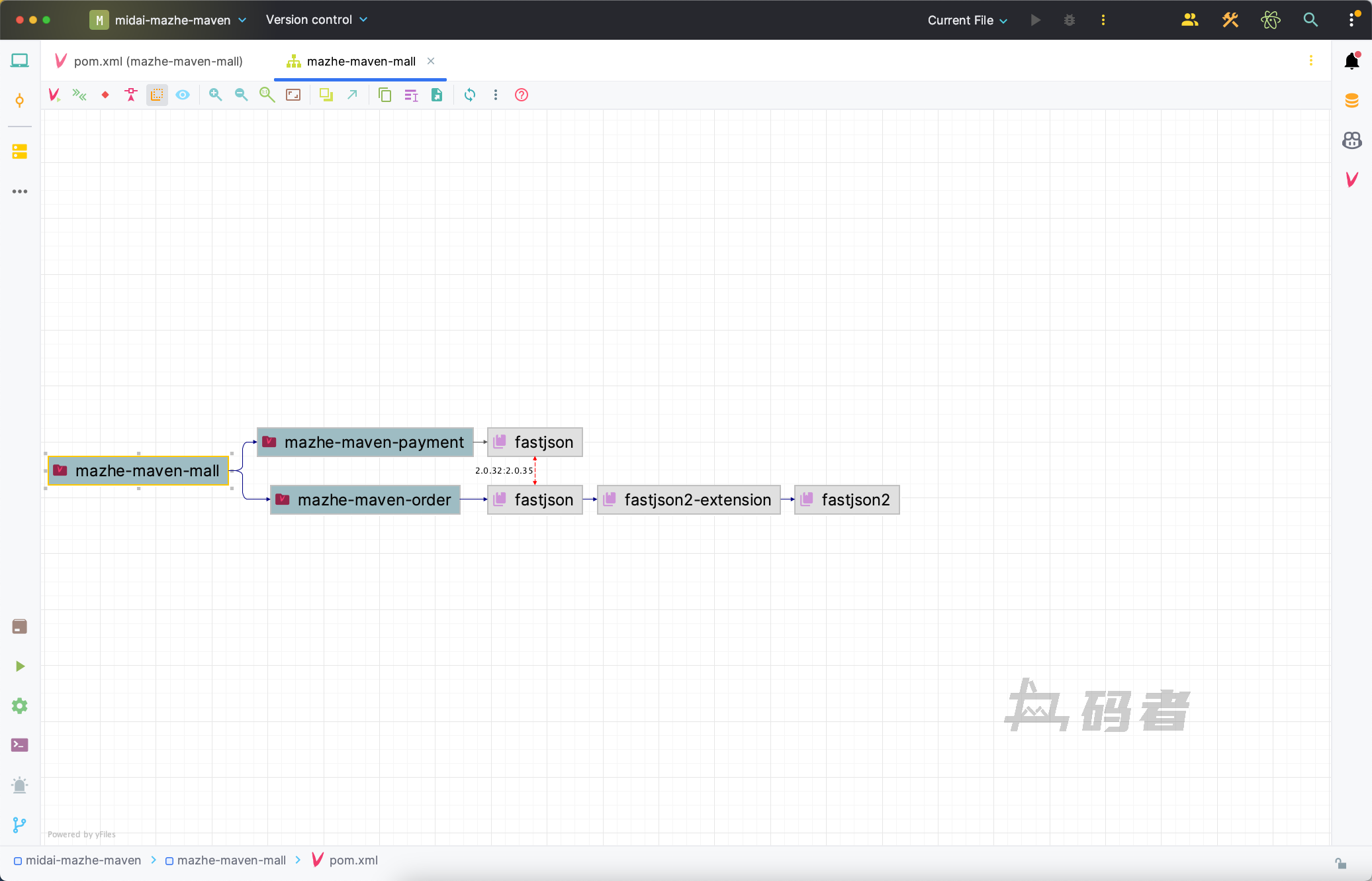 Maven实战-第七篇(Maven中的依赖冲突)