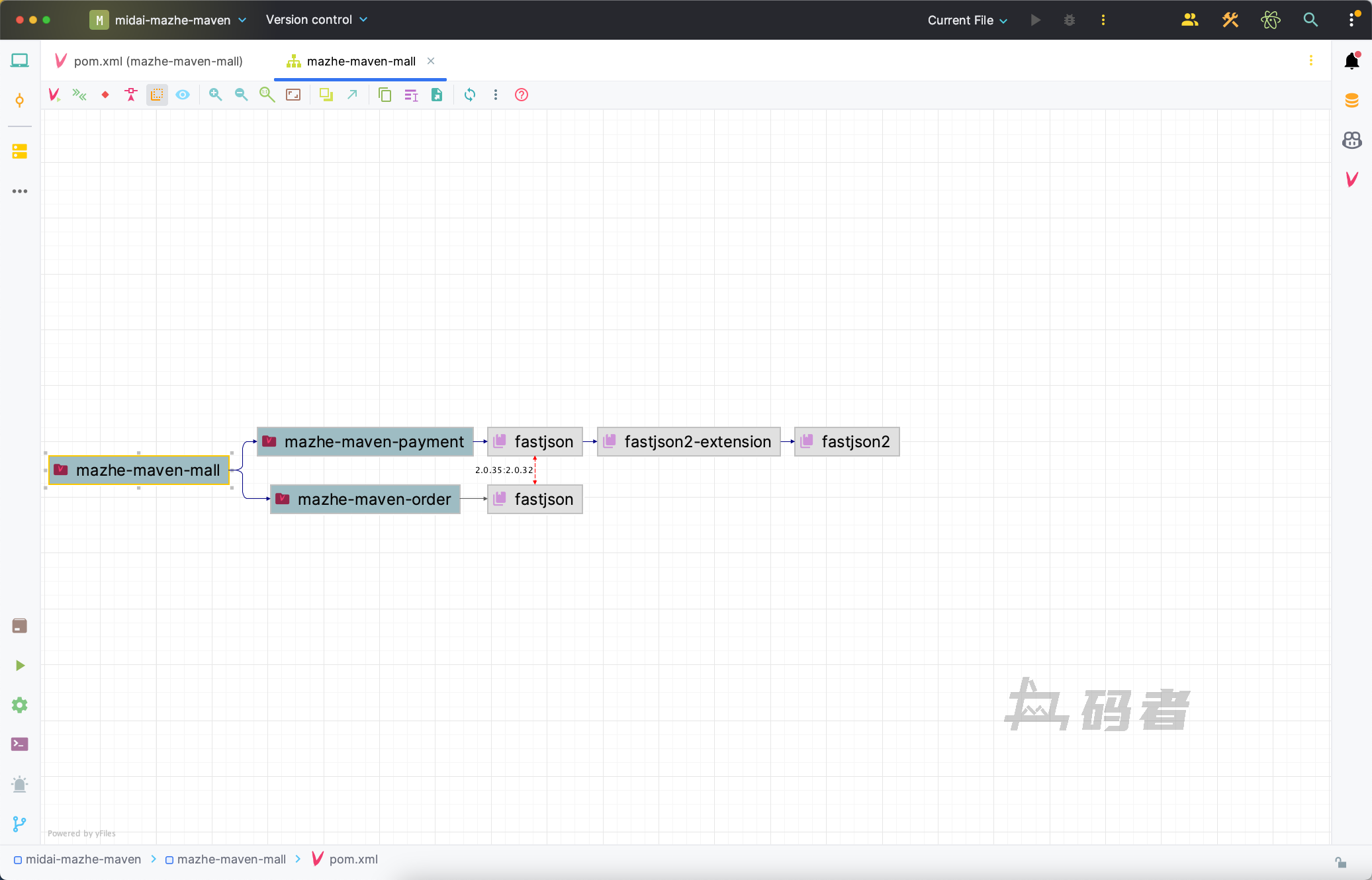 Maven实战-第七篇(Maven中的依赖冲突)