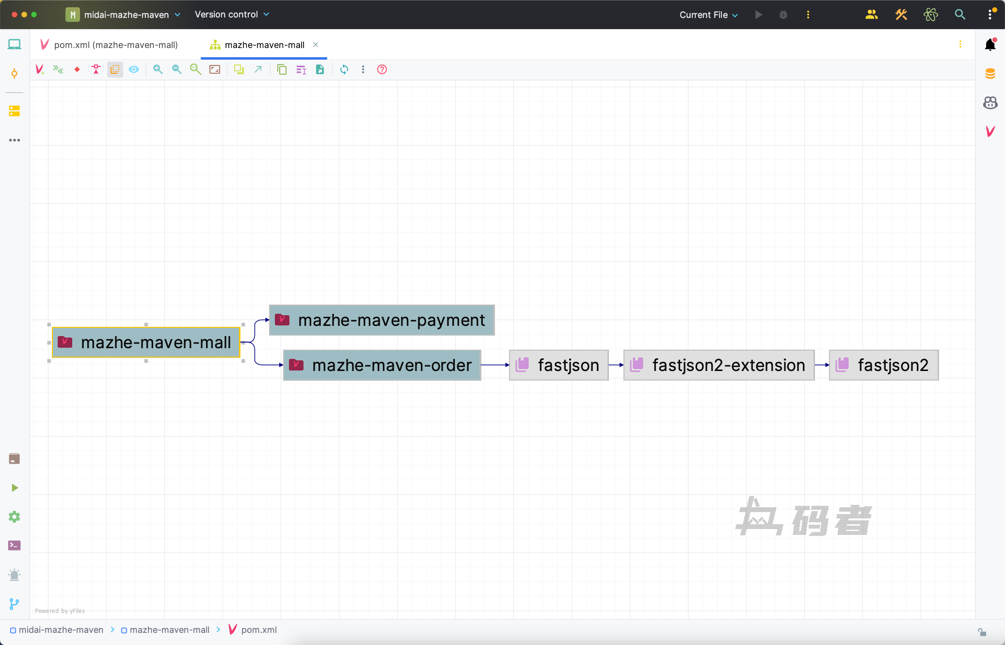 Maven实战-第七篇(Maven中的依赖冲突)