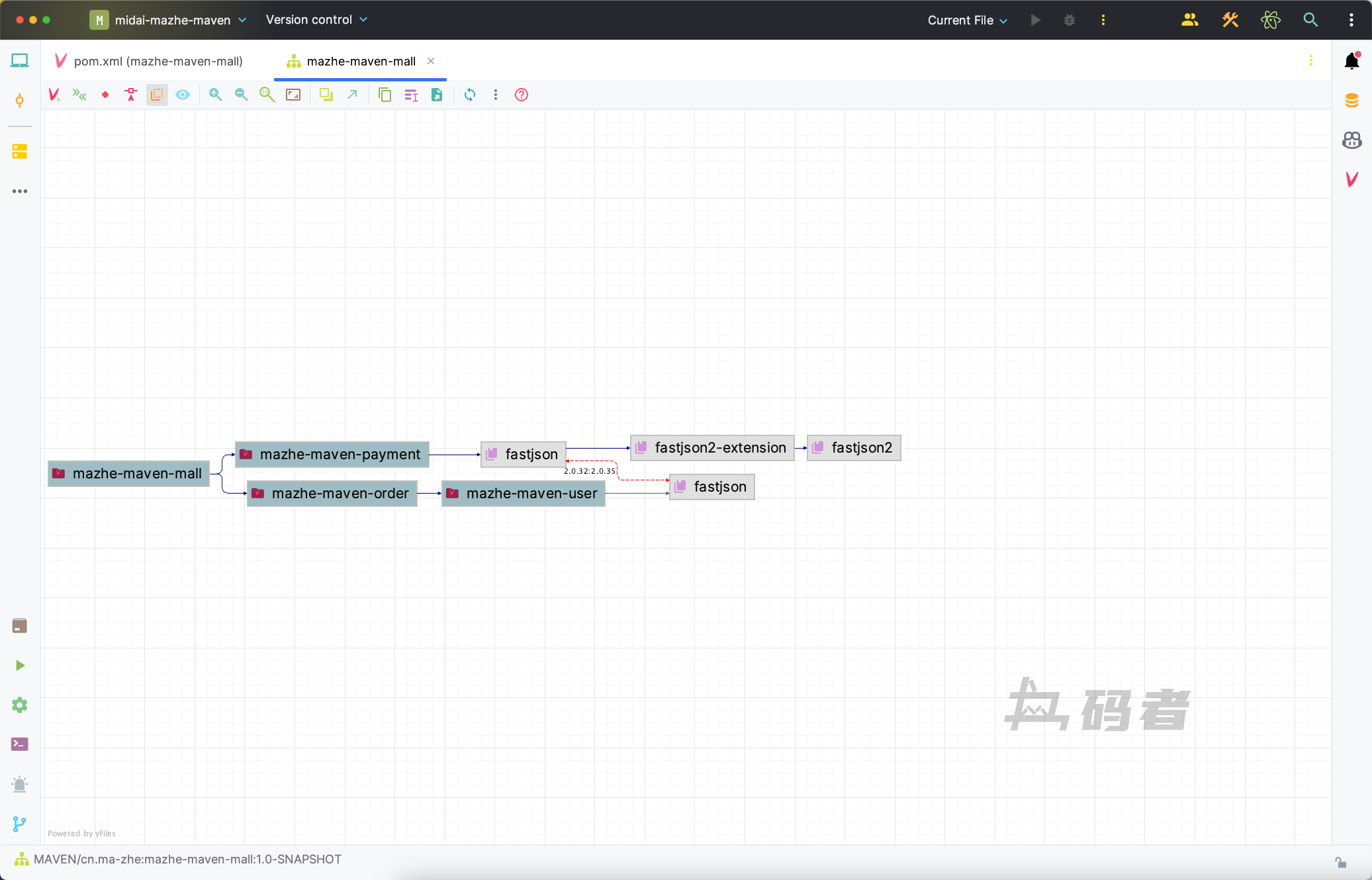 Maven实战-第七篇(Maven中的依赖冲突)